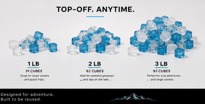 The "Top-Off"